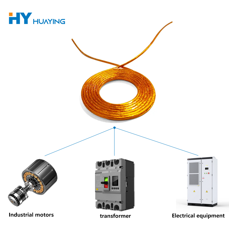 Ahoana no fiasan'ny Wire Coil?